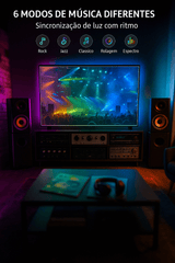 Faixa LED/Luz de Fundo (Backlight) Inteligente Para Imersão de Ambientes, WI-FI, 3,5 Metros - Útil para Smart TV de 24 a 65 Polegadas