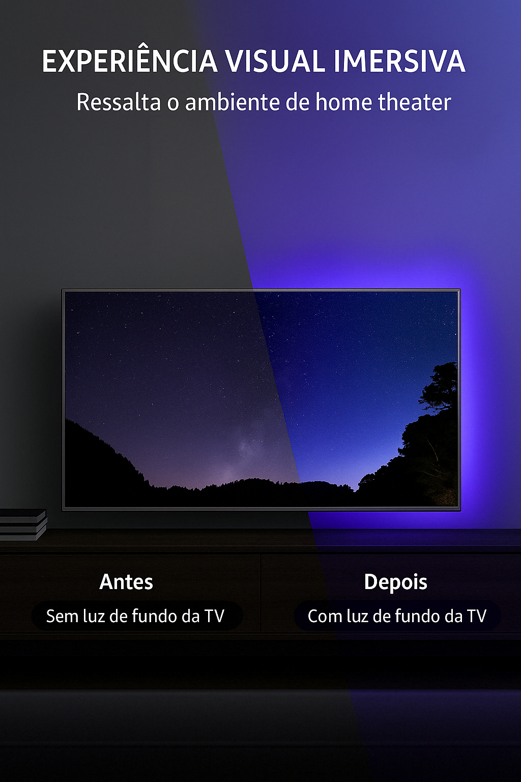 Faixa LED Inteligente Wi-Fi para TV de 24 a 65 polegadas