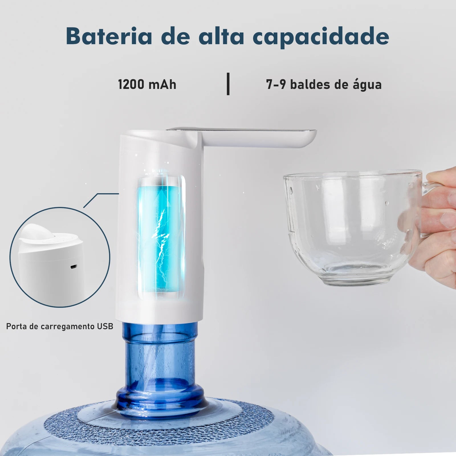 Dispensador de Água Elétrico Portátil para galão