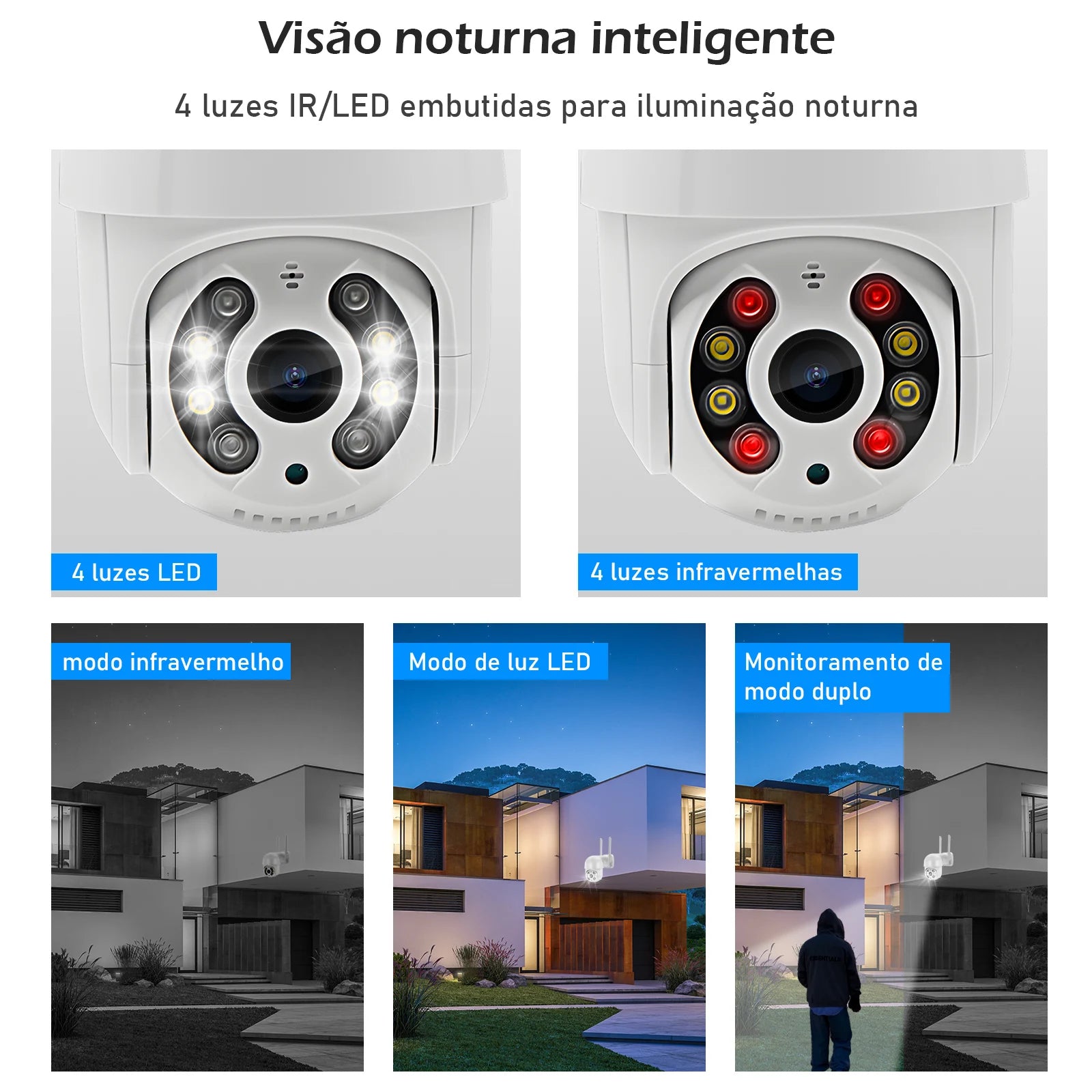 Aplicativo Tuya/Smart Life na tela do celular com acesso remoto