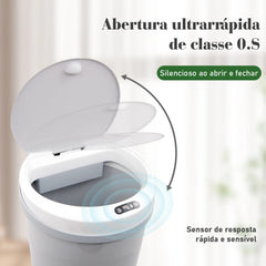 Lixeira Inteligente com sensor 3D e abertura automática