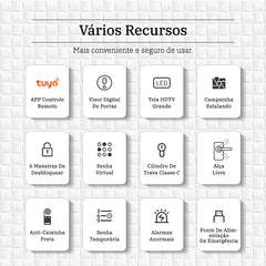 Fechadura Digital Tropernic H01 Tuya WiFi com câmera e interfone