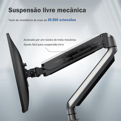 Detalhe da articulação e braço mecânico do suporte