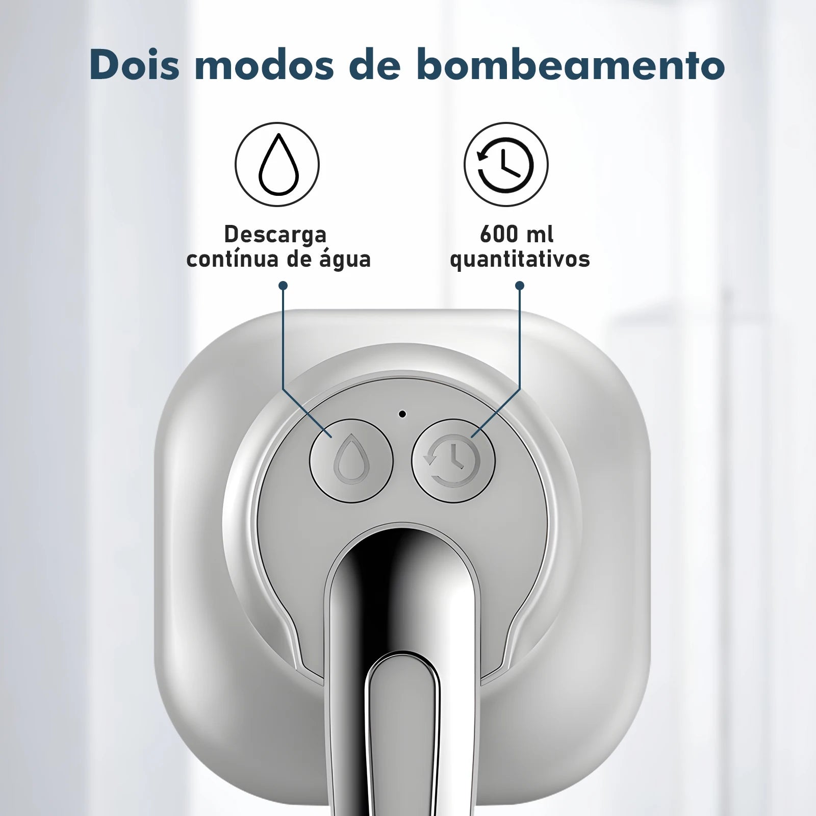 Dispensador de Água Elétrico Portátil para galão