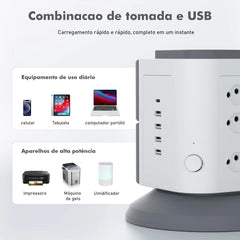 Fiação de cobre espesso da extensão Gigacord vista de cima