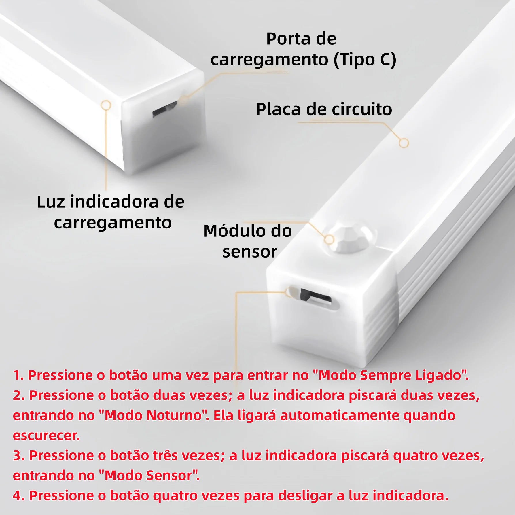 Comparação de tamanhos 20cm, 30cm e 50cm