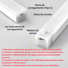 Comparação de tamanhos 20cm, 30cm e 50cm