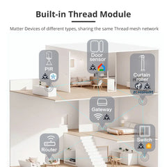 Motor de Persiana Zemismart Matter Thread com HomeKit e Google Home