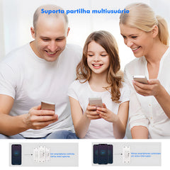 Especificações técnicas do interruptor WiFi