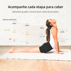 Balança Inteligente Digital de Bioimpedância, 17 Medições, Até 180kg, Coibeu, Tuya Smart