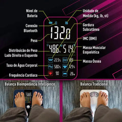 Balança Inteligente Digital com bioimpedância, Bluetooth e medição até 180kg