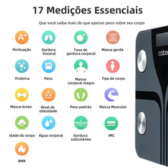 Balança Inteligente Digital de Bioimpedância, 17 Medições, Até 180kg, Coibeu, Tuya Smart