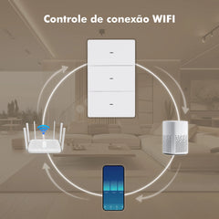 Compatibilidade com Alexa e Google Assistant