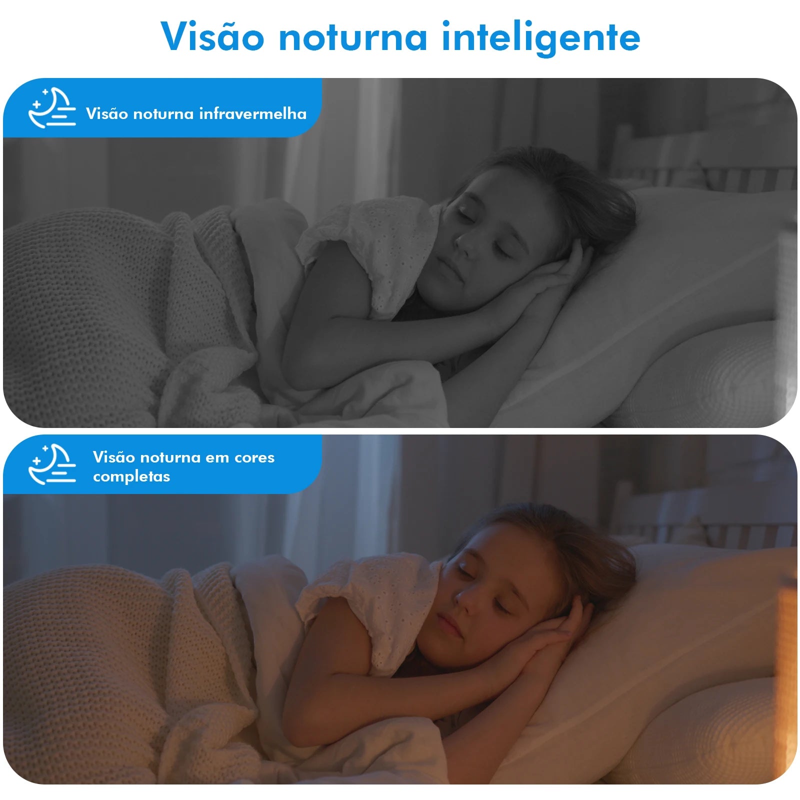 Câmera COIBEU Icsee — vista lateral e detalhes de montagem