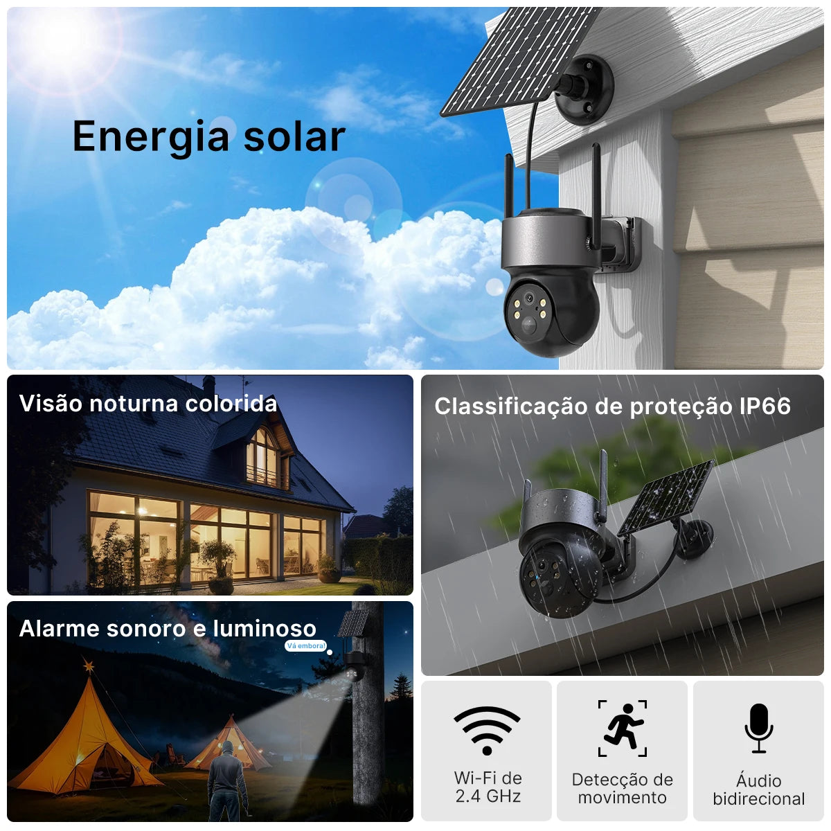 Painel solar e bateria integrada da câmera TQ1