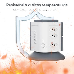 Tomadas padrão BR e portas USB-C da extensão Gigacord