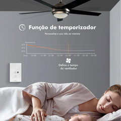 Interruptor Inteligente Tuya Wi-Fi Multifuncional e Ventilador Integrado Alexa e Google Home