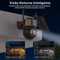 Comparativa de sensor noturno — visão clara em escuridão