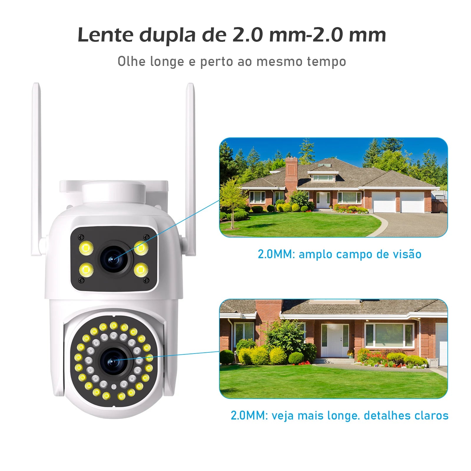 Especificações técnicas e compatibilidade com sistemas Smart Home