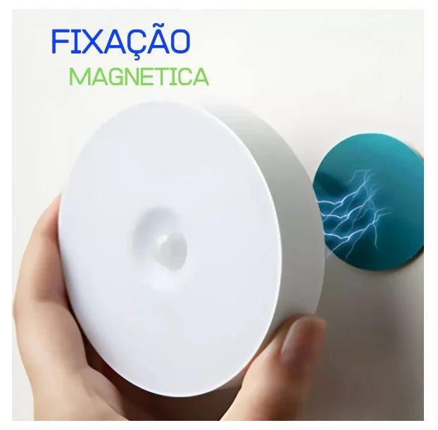 Ilustração de cobertura de detecção com sensor PIR