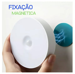 Ilustração de cobertura de detecção com sensor PIR