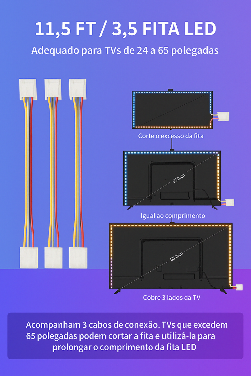 Faixa LED/Luz de Fundo (Backlight) Inteligente Para Imersão de Ambientes, WI-FI, 3,5 Metros - Útil para Smart TV de 24 a 65 Polegadas