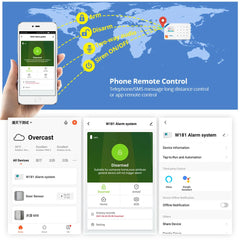 Kit Alarme Residencial KERUI WiFi GSM Tuya sem fio