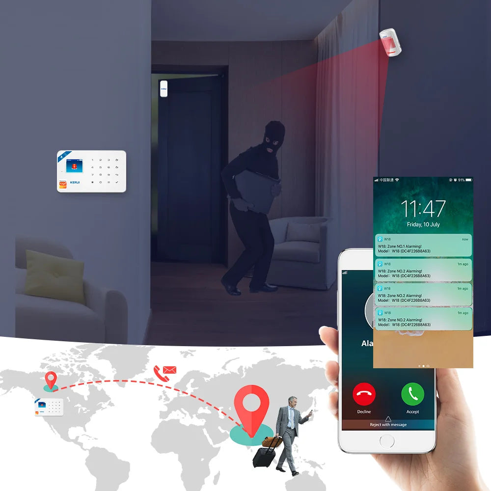 Kit Alarme Residencial KERUI WiFi GSM Tuya sem fio