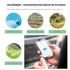 Timer Inteligente de Irrigação MOES Bluetooth ZigBee, Alexa e Google Home