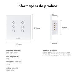 LED indicador de status Wi-Fi e saída ativa