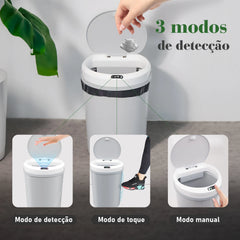 Lixeira Inteligente com sensor 3D e abertura automática
