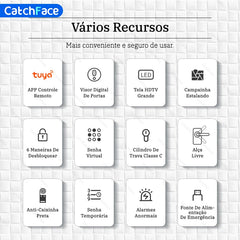 Painel traseiro e mecanismo de montagem da fechadura K8