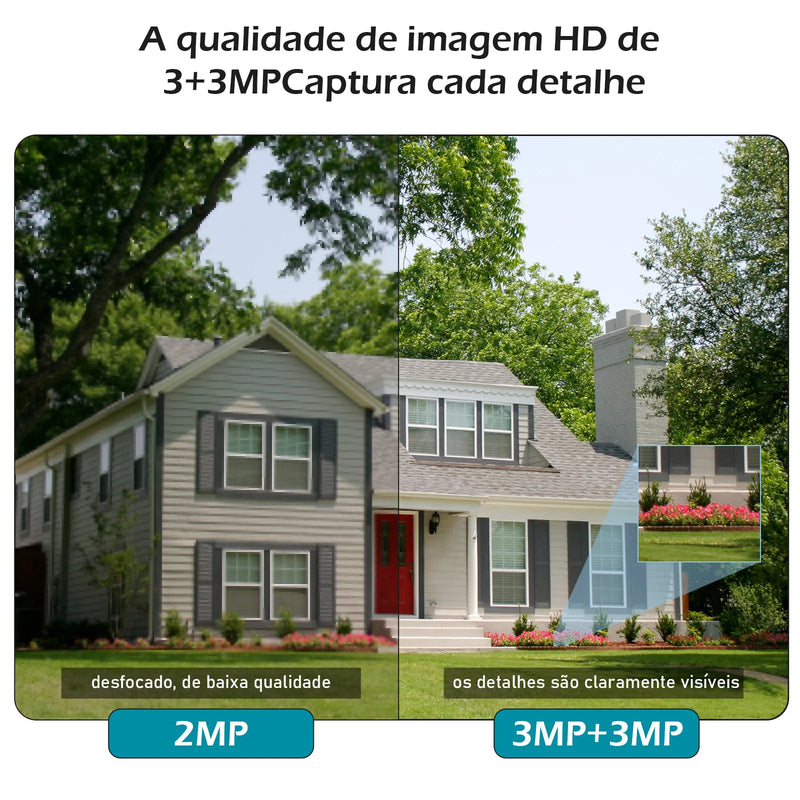 Câmera de Segurança Inteligente HD, 4K, WI-FI - Coibeu A28B – Proteção Completa 360° com Visão Dupla
