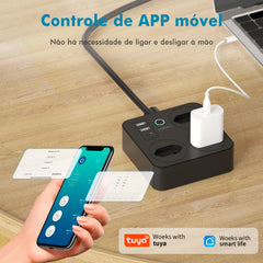Detalhe das 2 tomadas individuais e 2 portas USB da extensão COIBEU