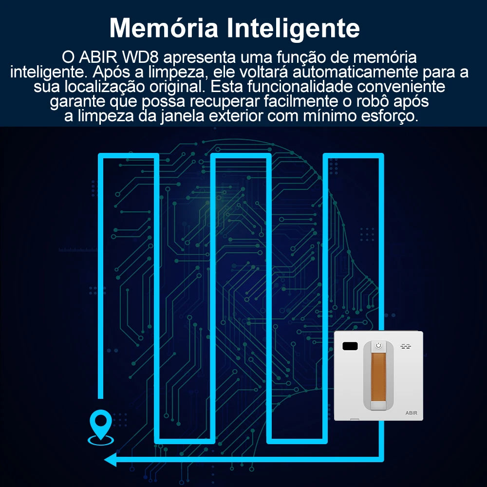 Detalhes de segurança e anti-queda do robô