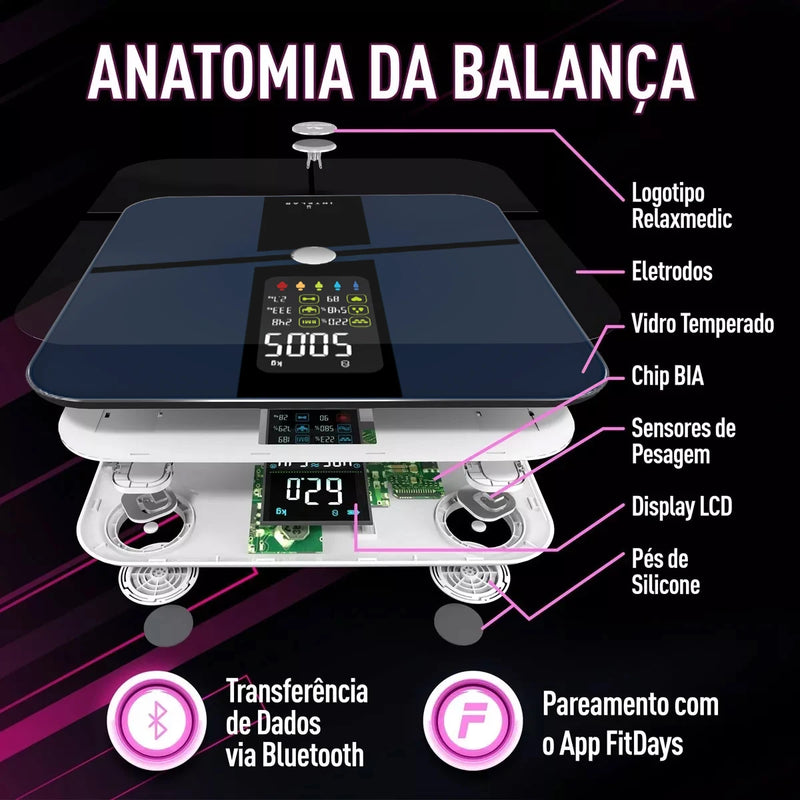 Balança Inteligente Digital Interlar, Bioimpedância, Composição Corporal, Bluetooth, WI-FI, 180kg
