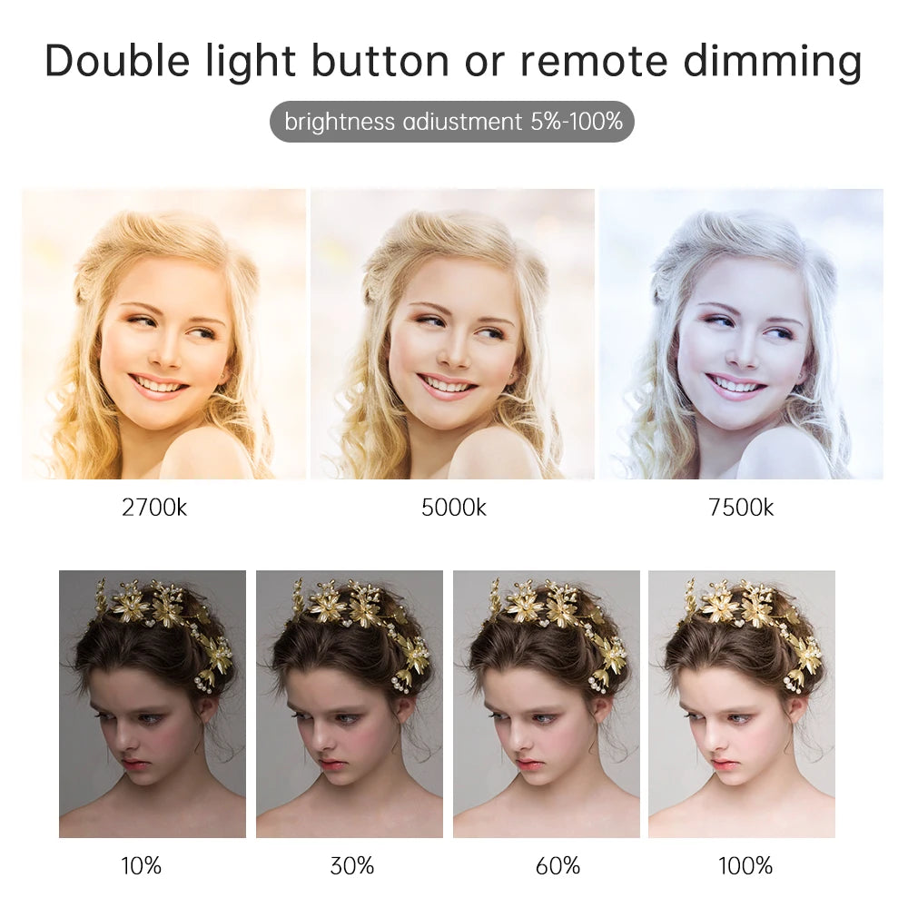 Detalhe do painel LED SMD com luz ligada