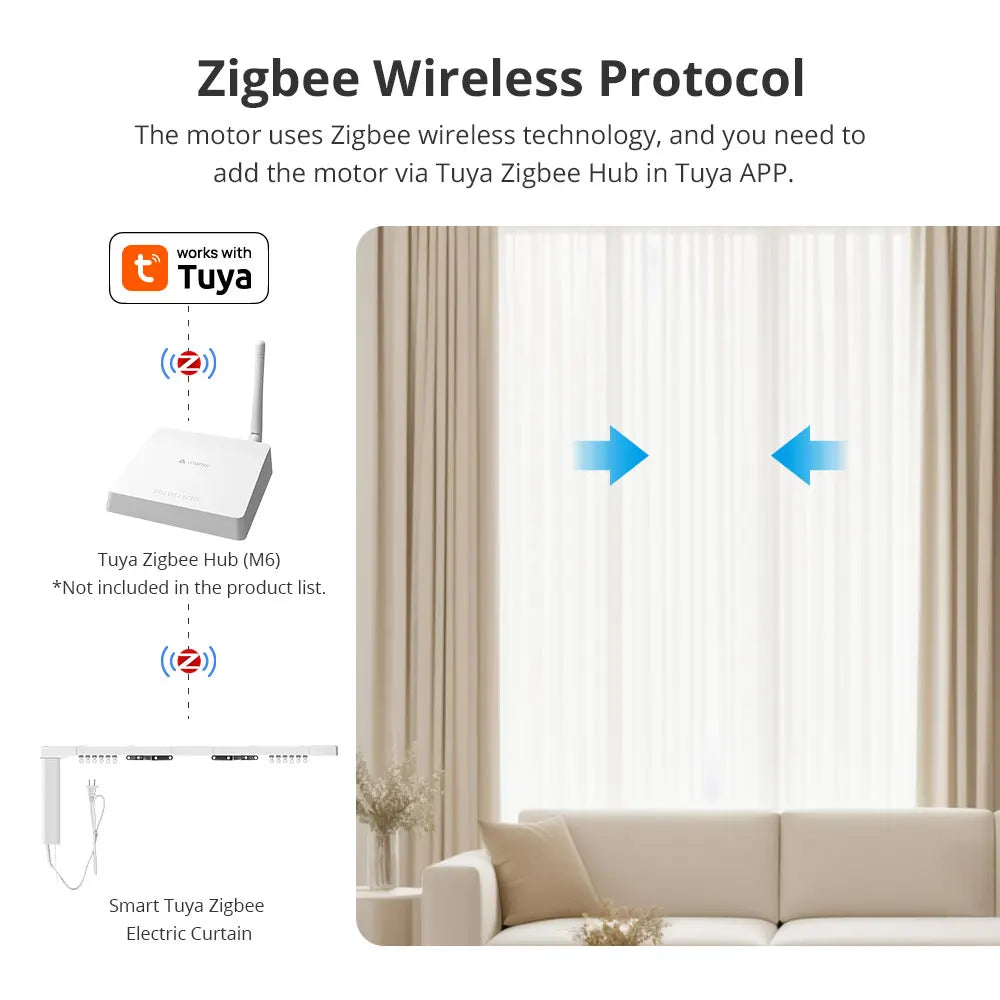 Controle remoto e app Tuya para trilho Zemismart Zigbee