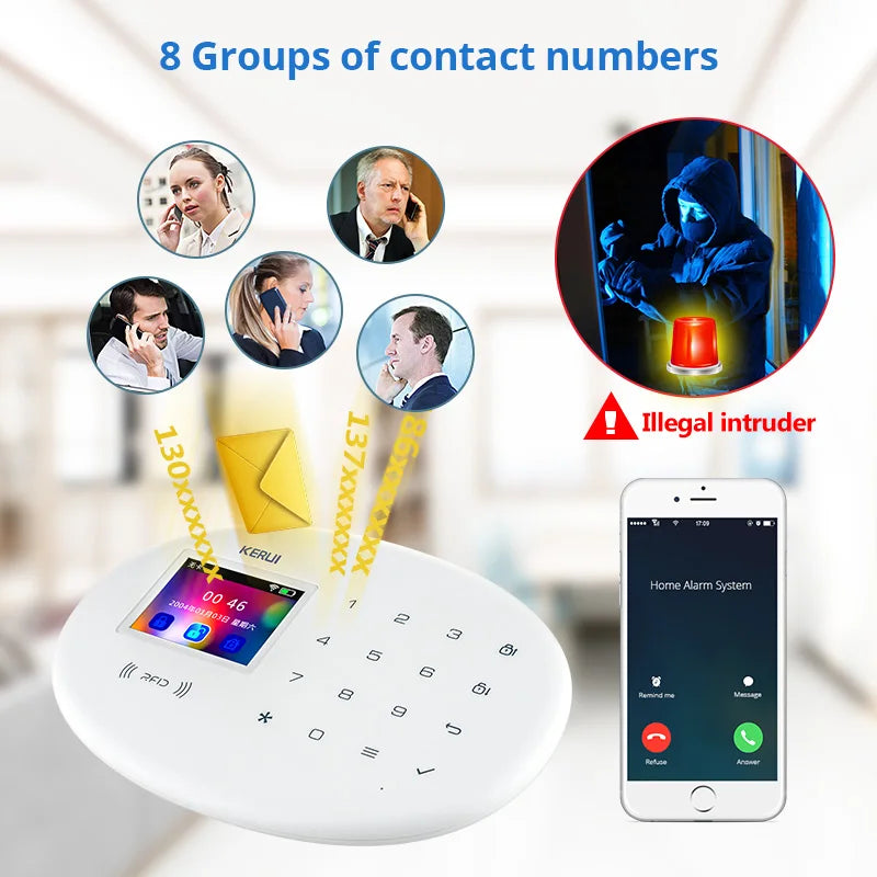 Kit de Alarme Sem Fio KERUI WiFi GSM Tuya com sensor de movimento