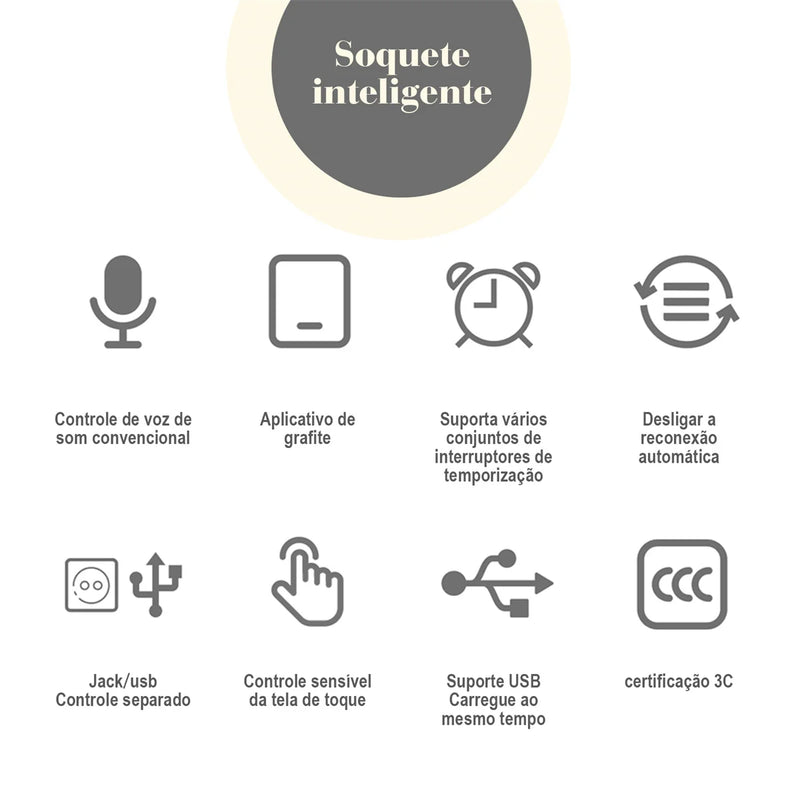 Interruptor Wi-Fi Touch com Tomada Integrada até 3 Canais, Elegante e Integrado com Alexa ou Google Home