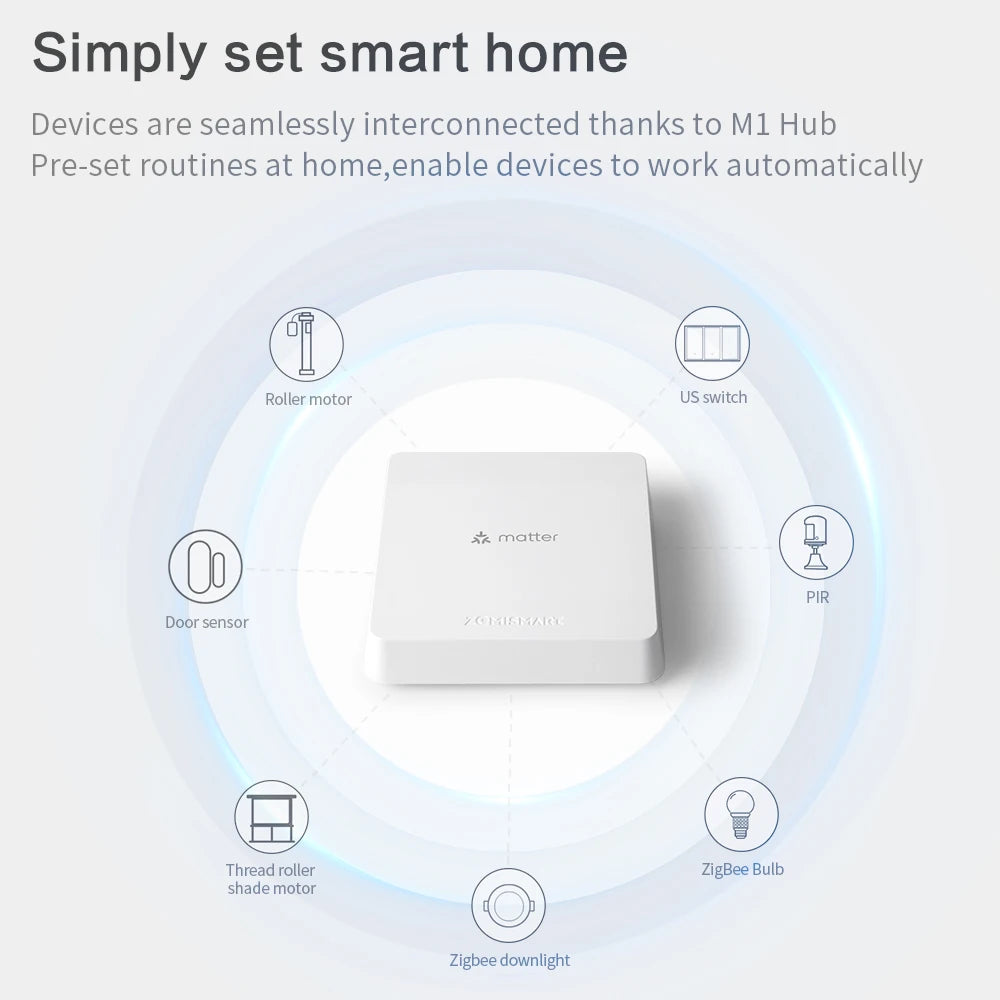 Design Compacto e Discreto do Hub Matter Zemismart M1