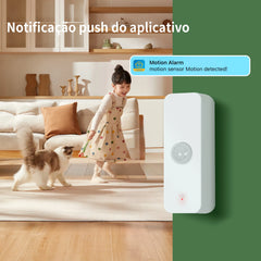 Sensor de Presença PIR COIBEU Zigbee Tuya Smart Life