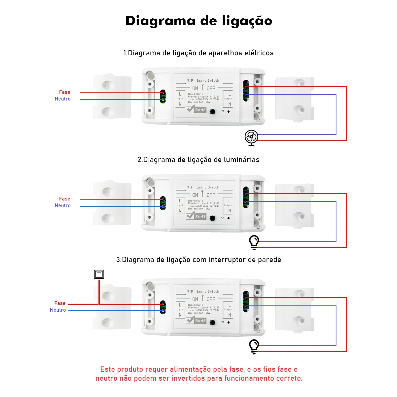 Interruptor WiFi COIBEU no padrão 110-240V