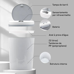 Lixeira Inteligente com sensor 3D e abertura automática