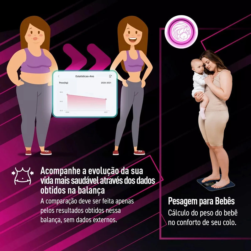 Balança Inteligente Digital Interlar, Bioimpedância, Composição Corporal, Bluetooth, WI-FI, 180kg