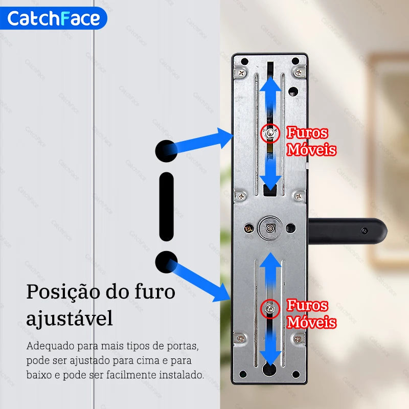 Aplicativo Tuya Smart Life mostrando controle de acesso remoto