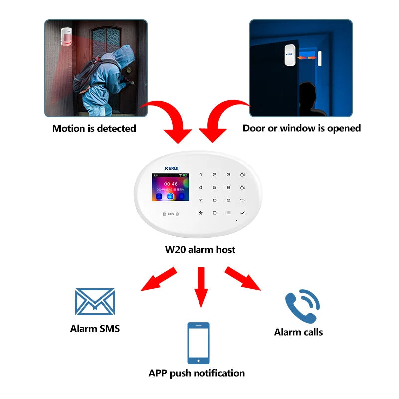 Kit de Alarme Sem Fio KERUI WiFi GSM Tuya com sensor de movimento