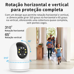 Detalhe da lente e infravermelho duplo da câmera COIBEU