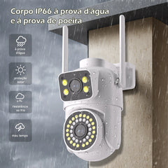 Rastreamento IA de pessoas em tempo real