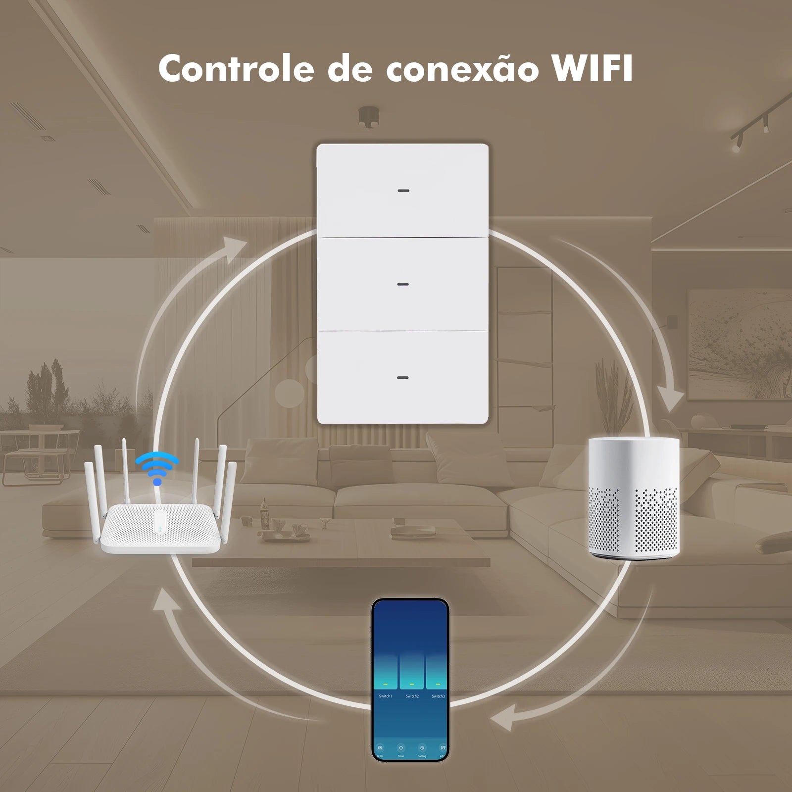 Compatibilidade com Alexa e Google Assistant